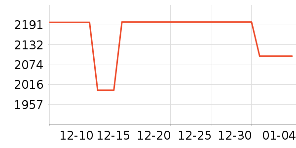 ̨��綯���г���ʷ�۸�