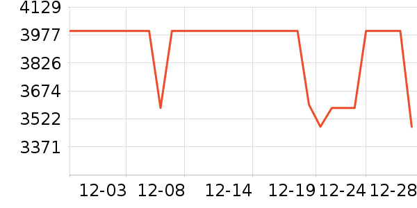 С���ֻ���ʷ�۸�