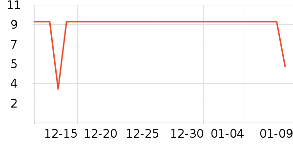 ����Ʒ����������������ʷ�۸�