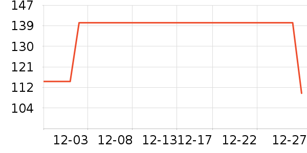 ɭ����ľ��ľ/ƴ����ʷ�۸�