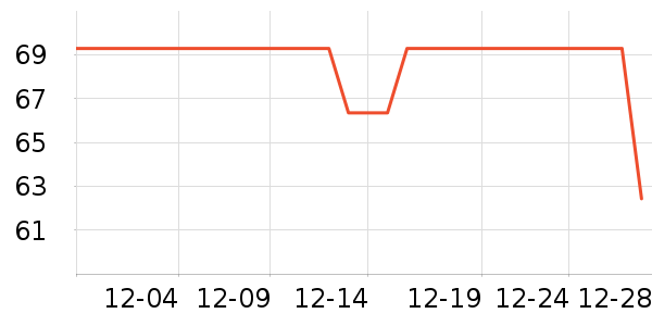 ����˿���ӹ�����ʷ�۸�