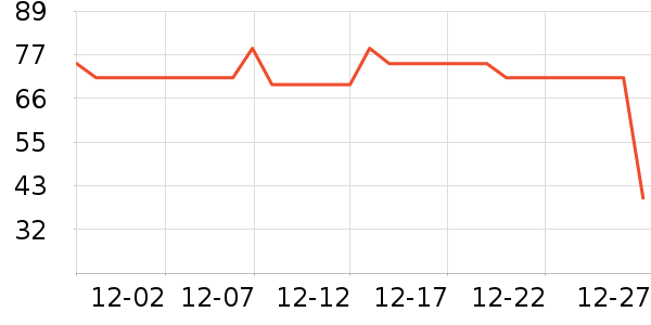 �������/��ͯ������ʷ�۸�