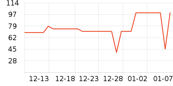 ������������ʷ�۸�