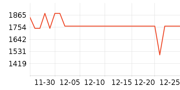 �������챻����ʷ�۸�