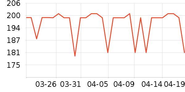 ��������緹����ʷ�۸�