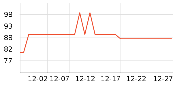 ����������ʷ�۸�