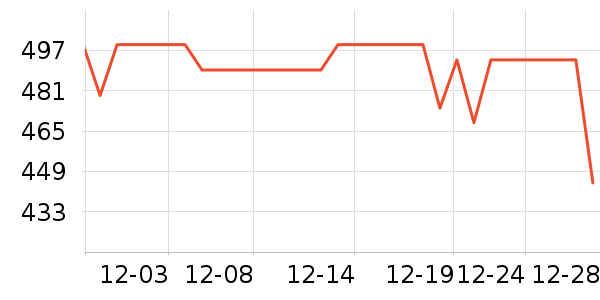 ̩̹������ʾ����ʷ�۸�