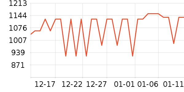 �����ͻ�����װ��ʷ�۸�