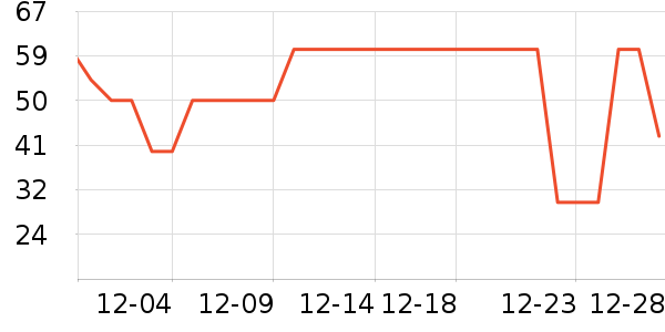 ���걣ů������ʷ�۸�