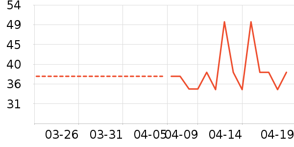 �汴��������/����/������ʷ�۸�
