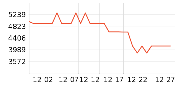ϣδ�ʼǱ�������ʷ�۸�