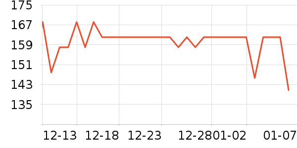 Ů����ƾ�/��������ʷ�۸�