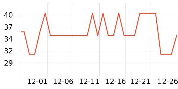 ������������ʷ�۸�