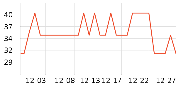 ������������ʷ�۸�