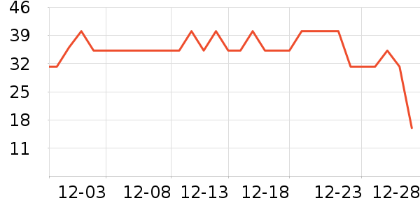 ������������ʷ�۸�