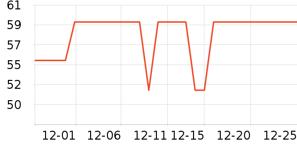 ���˶���ë����Ʒ��ʷ�۸�