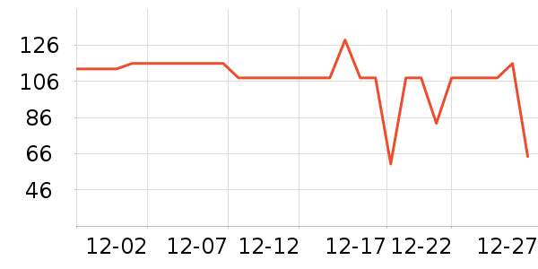 ���ڱ�ů������ʷ�۸�