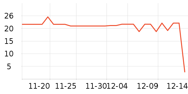 ����ԡ¶��ʷ�۸�