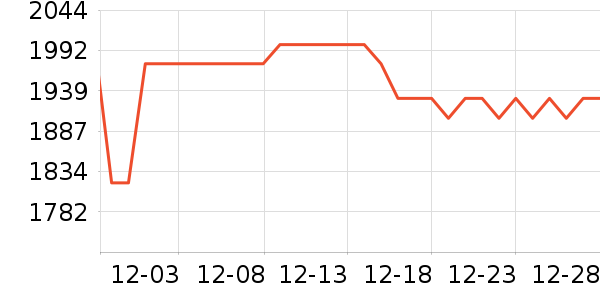 XREAL�����۾���ʷ�۸�