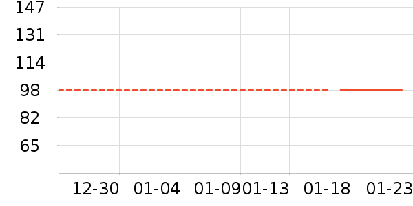 ɯ�ݶ��޴���Ůװ��ʷ�۸�