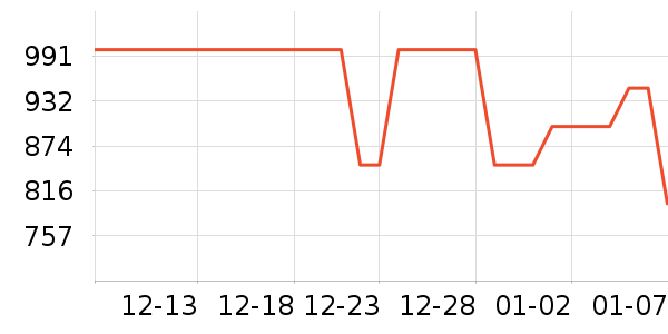 ��ʤϴ�ػ���ʷ�۸�