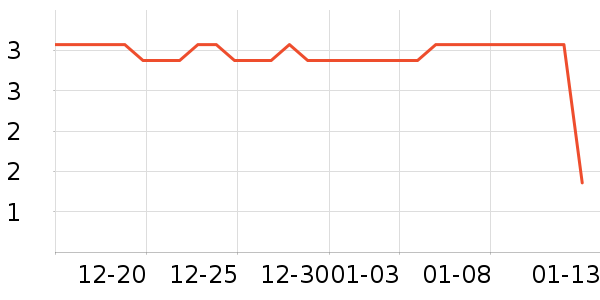 ����Ʒ��ϴ�»������ʷ�۸�