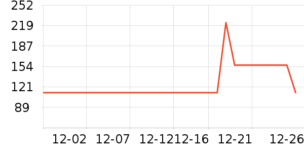 ������ӰŮʽë����ʷ�۸�