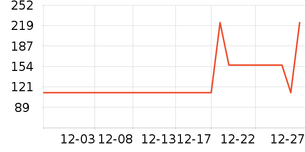 ������ӰŮʽë����ʷ�۸�