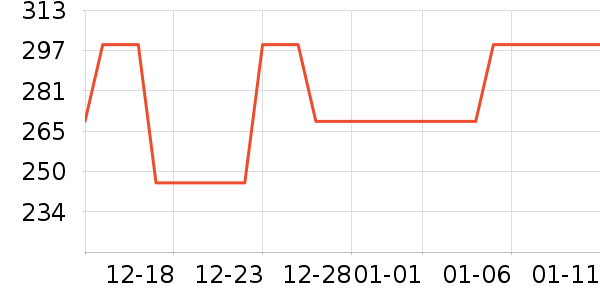 �ȱ���������ʷ�۸�