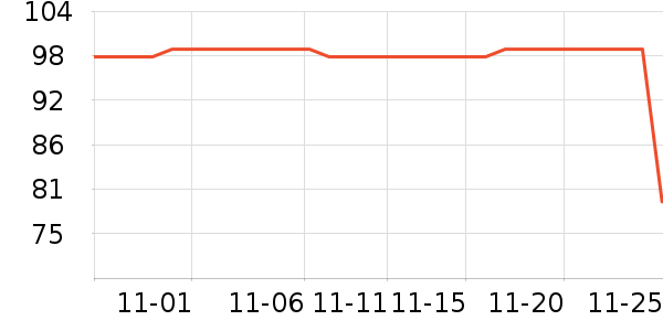 ���ķ�ɹ������ʷ�۸�