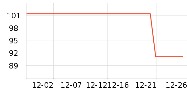 Ҭ��������ʷ�۸�