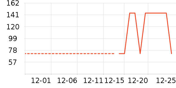 ʷŬ����Ь��ʷ�۸�