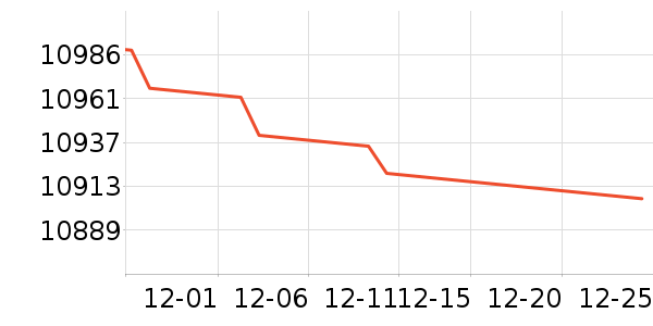 ��˶�ʼǱ�������ʷ�۸�