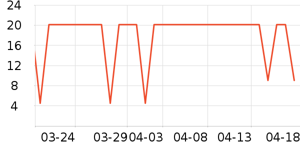 ˼�������ʷ�۸�