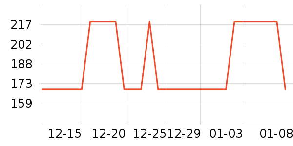 ԡ����Ʒ��ʷ�۸�