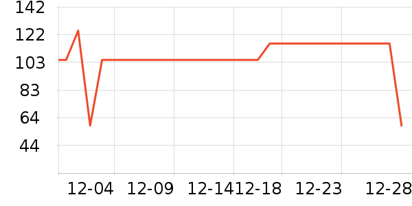 ����˯��/�Ҿӷ���װ��ʷ�۸�