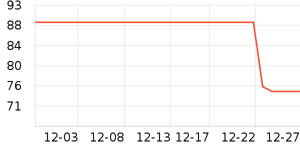 Swisse���������ʷ�۸�
