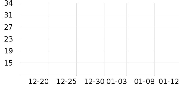 ����Ʒ������ʷ�۸�