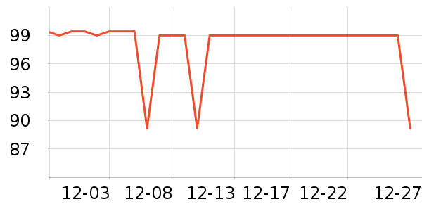 �ڱ��п���ʷ�۸�