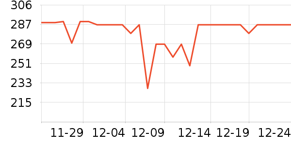 ϣ�������Ѿ���ʷ�۸�