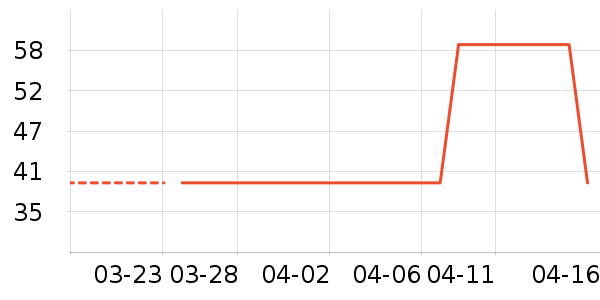 ��������ɹ˪��ʷ�۸�