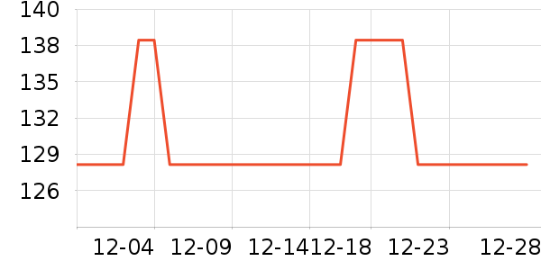 �˶�Ь��ʷ�۸�