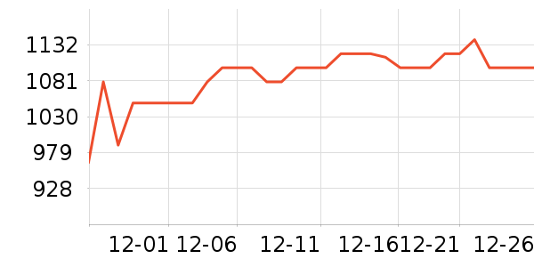 ��ٴ��ڴ�����ʷ�۸�