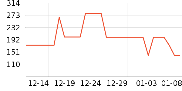 ����������ͯ���޷���ʷ�۸�