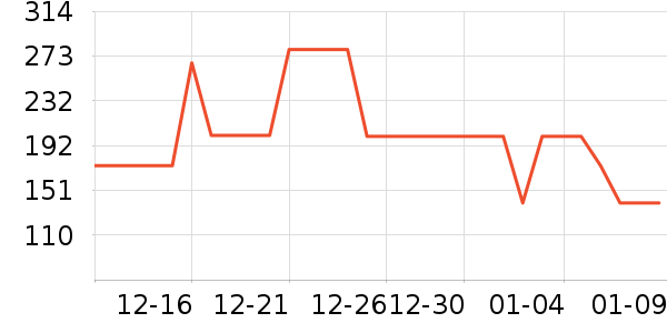 ����������ͯ���޷���ʷ�۸�