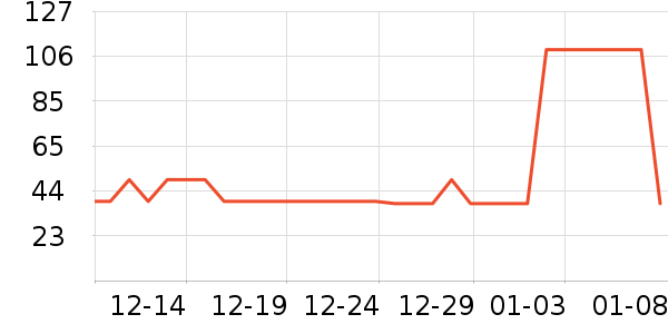 �ɿڿ��ִ�Ʒ���� ��ʷ�۸�