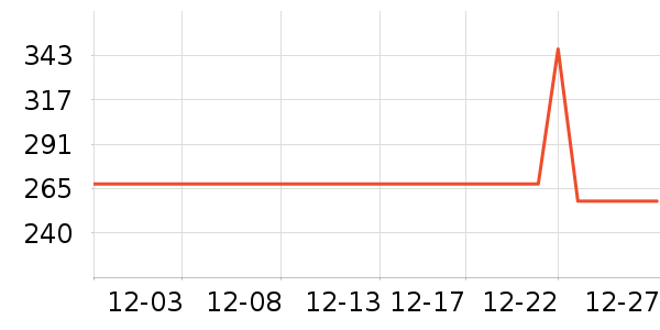 ̽����Ұ�ʹ�����ʷ�۸�