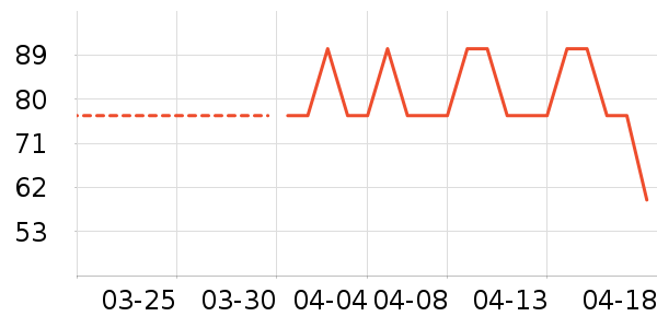 �Ͳ�����ͯ��Ь/ɳ̲Ь��ʷ�۸�