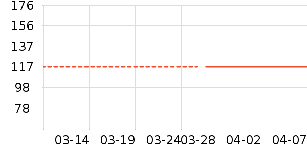 �ɾ�ԡ�ҹ���ʷ�۸�