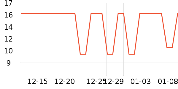 ���/������ʷ�۸�